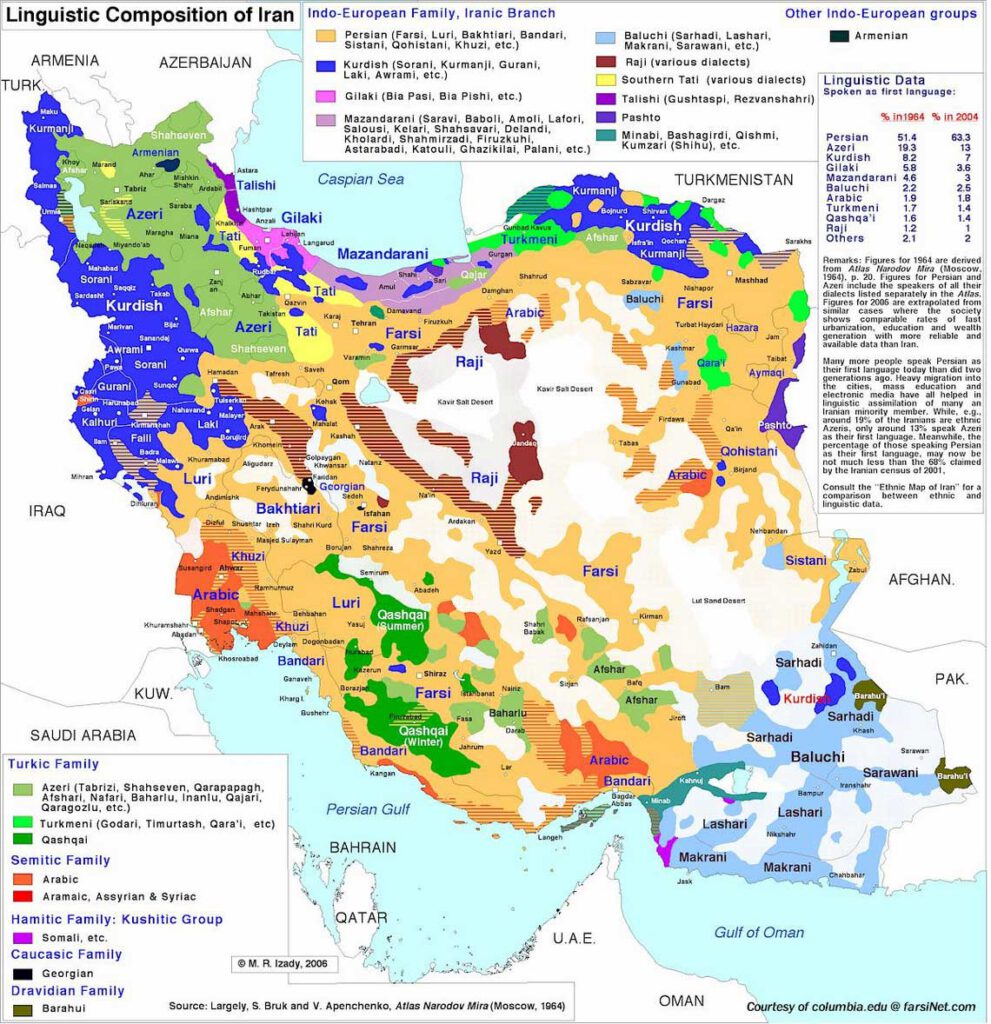 Language - ADVENTURE IRAN Official Website - Iranian Tour Operator and ...