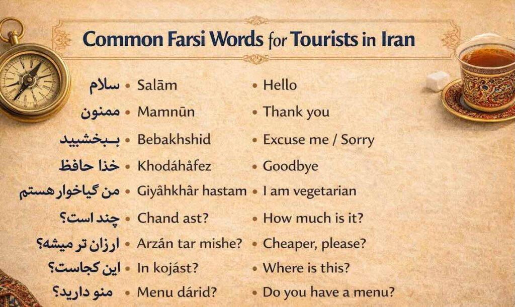 Farsi phrases Persian words